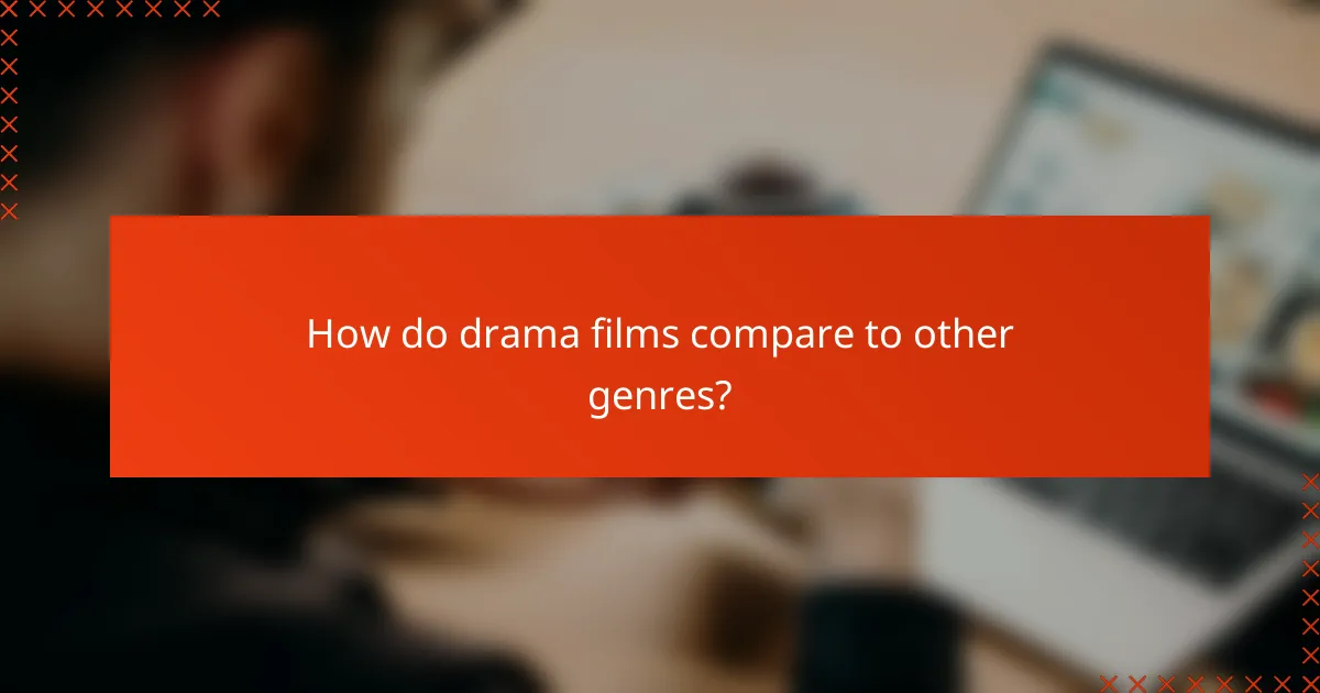 How do drama films compare to other genres?